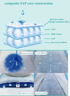 100% Bahan Katun Popok Bayi Sekali Pakai Celana Bayi Lembut