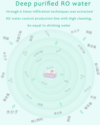 Sampel Gratis Tisu Bayi Tisu Bayi Sensitif Untuk Bayi Baru Lahir Biodegradable Tanpa Wangi