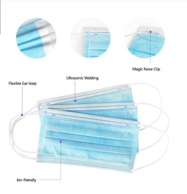 Pengait Telinga Kelas Farmasi Masker Wajah Sekali Pakai Pengait Telinga Elastis 17.5x9.5cm