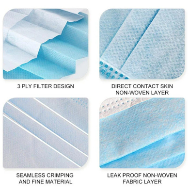 Pengait Telinga Kelas Farmasi Masker Wajah Sekali Pakai Pengait Telinga Elastis 17.5x9.5cm